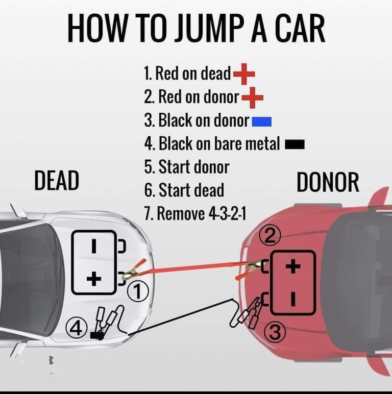 How to Jump Car