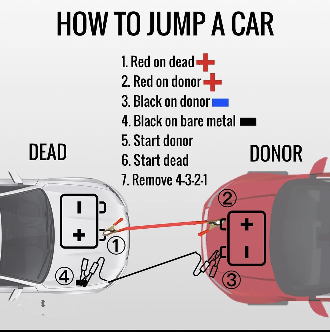 Jump Start Car Techniques