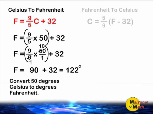 Temperature Conversion Comparison Chart