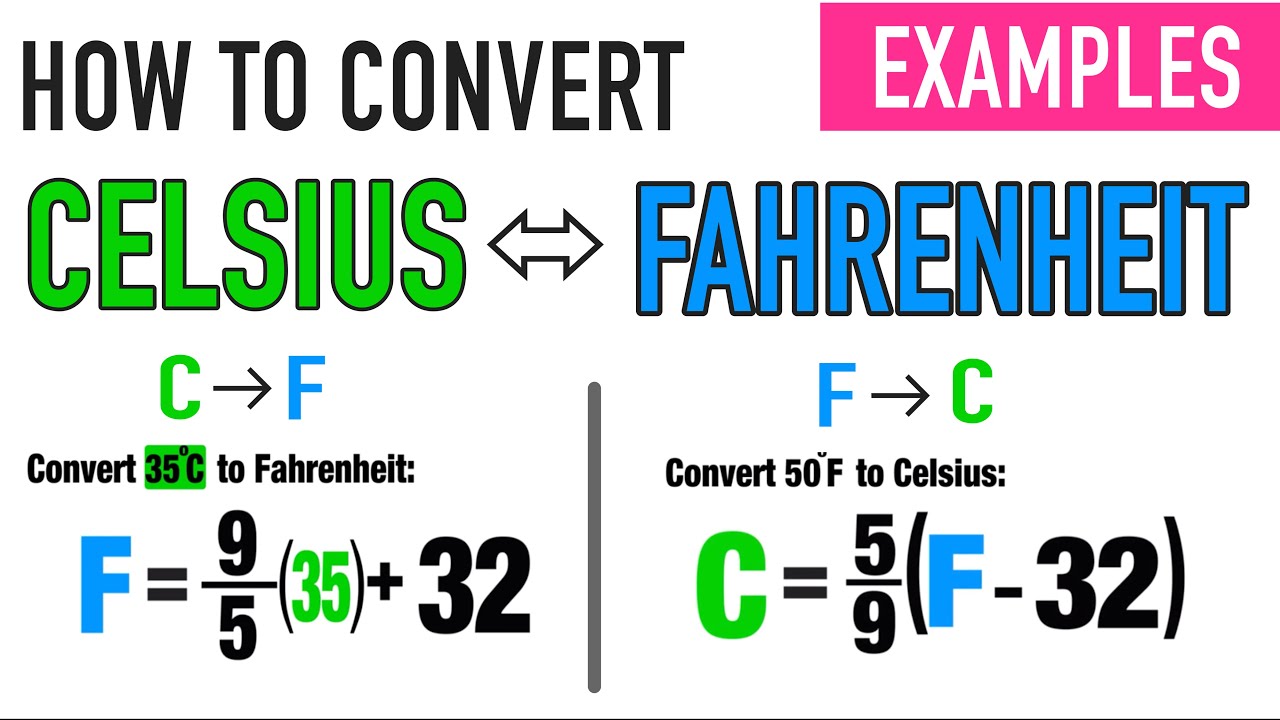 Fahrenheit to Celsius Conversions